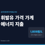 2026년 9월 휘발유 1,859원, 가계 부담은 여전하다