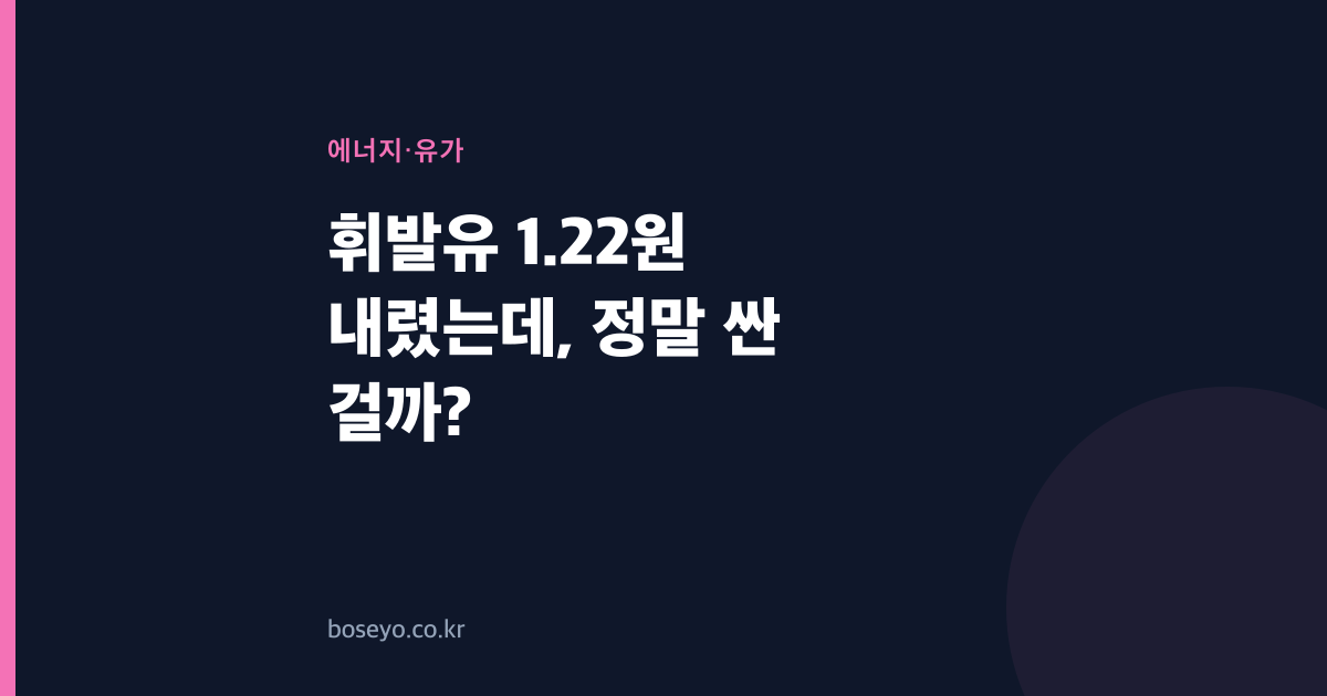휘발유 1.22원 내렸는데, 정말 싼 걸까?