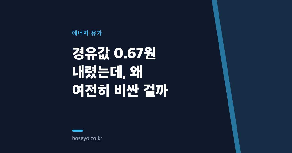 경유값 0.67원 내렸는데, 왜 여전히 비싼 걸까