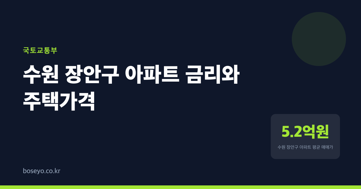 수원 장안구 아파트, 1년 반을 고민했지만 결국 제자리다